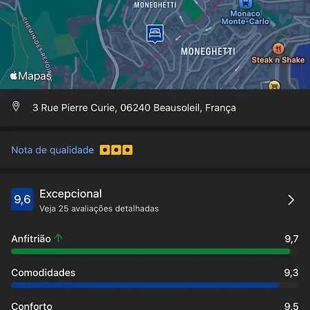 Super Monaco 2 Beausoleil